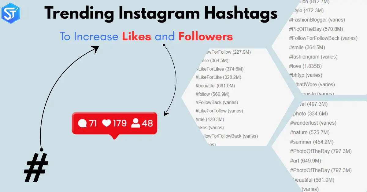 299+ Trending Instagram Hashtags to Increase Likes and Followers