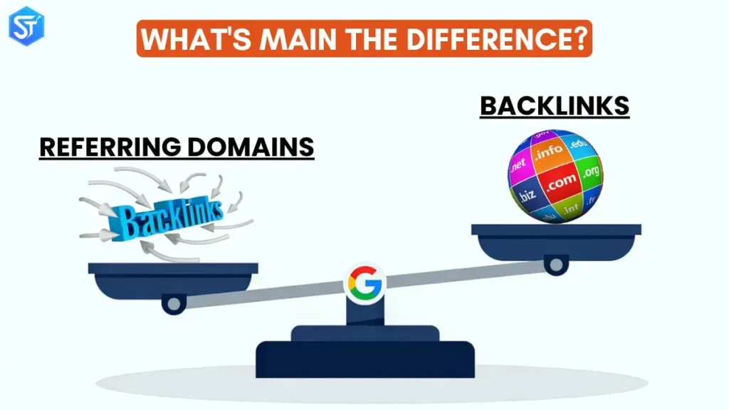 Backlinks vs Referring Domains: Understanding Their Impact on SEO